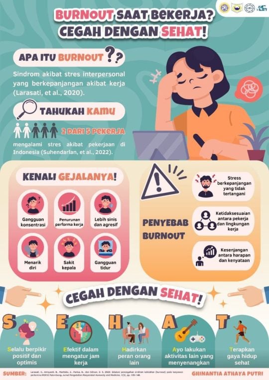 Produksi Perikanan Tangkap 2025